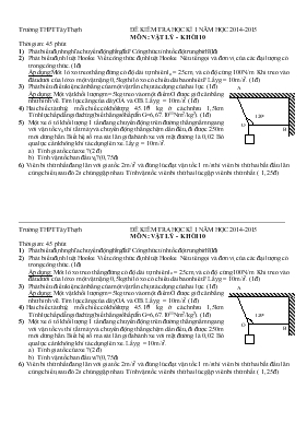Đề kiểm tra học kì 1 năm học 2014 - 2015 môn Vật lý 10 thời gian làm bài 45 phút